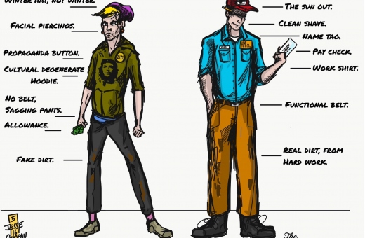 comparison
